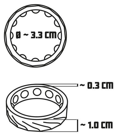 4-in-1 -penisrenkaat