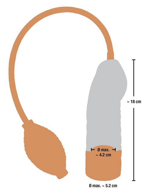 Sex Protz -penispumppu