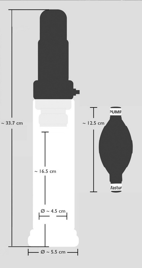 Vibrating Multi Pump & Masturbator