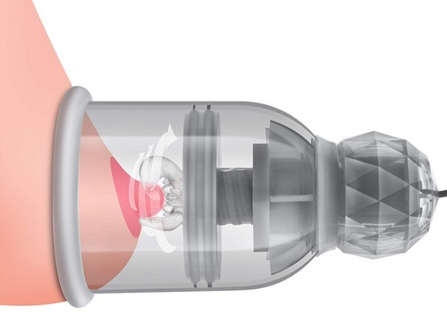 Temptasia Titillator - ladattavat nänni-imukupit ja -kiihottimet