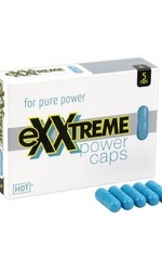 Exxtreme Power Caps
